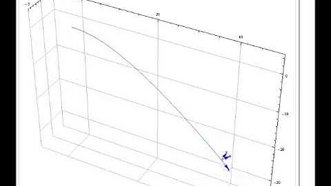 Motion Simulation of a Hybrid Autonomous Underwater Vehicle