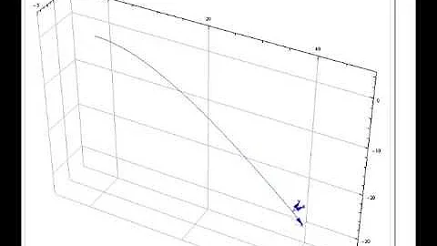 Motion Simulation of a Hybrid Autonomous Underwater Vehicle