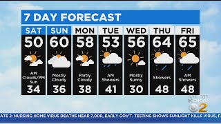KDKA-TV Morning Forecast (4/18)