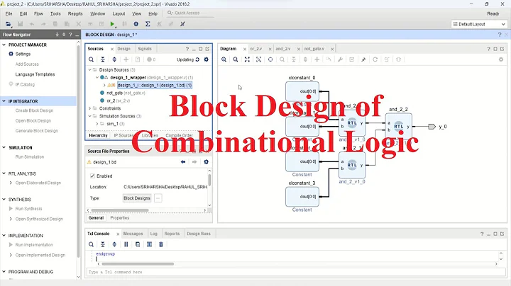 Block Design of Combinational Circuit in Vivado.