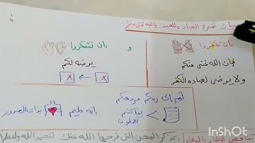 حفظ سورة الزمر بسهولة ويسر(الجزء الأول )مع الاوراق
