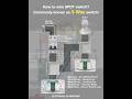How to wire SPDT switch? Commonly known as 3 Way switch!