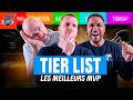 Les Meilleurs MVP Tier List 3 Basket mp3