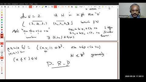Vector Spaces -- Lecture 13 : Dimension Formula for the Sum of Vector Subspaces