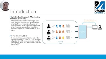 KDD 2025 - SCode: A Spherical Code Metric Learning Approach to Continuously Monitoring