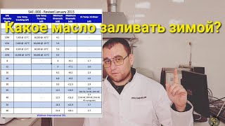 Какое масло заливать зимой? Что такое ccs имитация холодной прокрутки стартера?