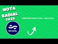2026-05-28 Daniel Torres - Cuenca Sur