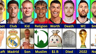 Comparison: Ronaldo vs Messi vs Neymar vs Haaland vs Diogo Jota vs Bellingham vs Yamal vs Arda Guler