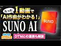 これ一本で「SUNOの使い方とAI作曲がわかる!」|楽曲制作に生成AIを取り入れる基本ガイド