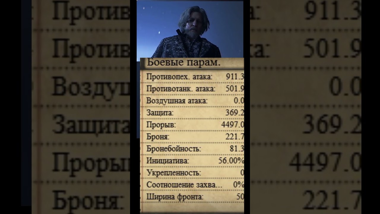 Потужно HOI4 😎😎 