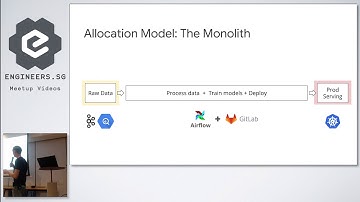 Meetup: Case for mlflow at Go-Jek