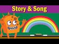 Colors of the Rainbow Quiz