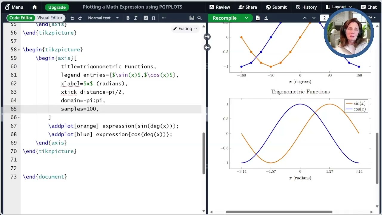 Plotting Math Expressions Directly in LaTeX using PGFPLOTS (Unlocking LaTeX Graphics - Video 36)