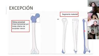 Fracturas Miembro Superior 1ra Parte