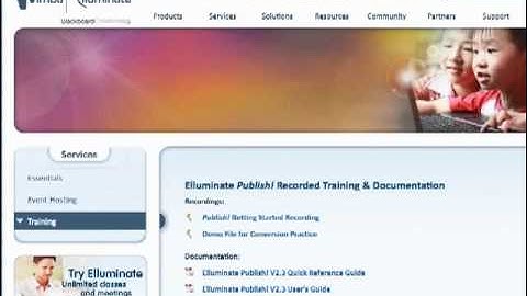 Interactive Transcripts from Elluminate