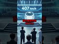 🌸韓国KTXが時速407kmの爆速計画を公表した結果 #shorts #海外の反応 #日本賞賛