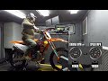 2023 KTM 450 SX-F Factory Edition Dyno Test