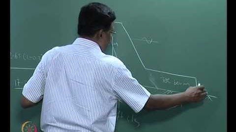 Mod-06 Lec-34 Ground improvement techniques