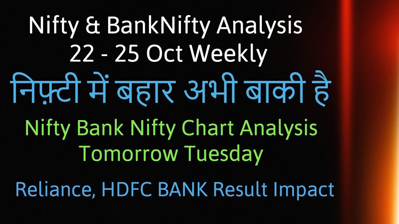 Bank Nifty Option Chain Chart