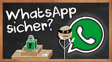 Wie sicher ist WhatsApp Ende-zu-Ende?