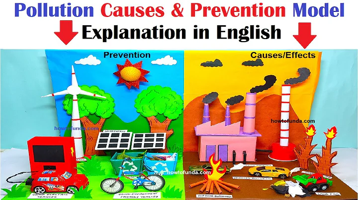 pollution model and how we can prevent / avoid the pollution model explanation in english howtofunda