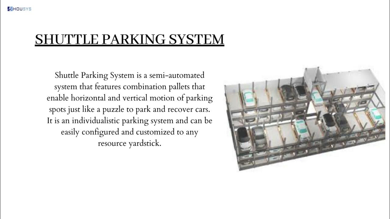 Different Types Of Car Parking Management System YouTube