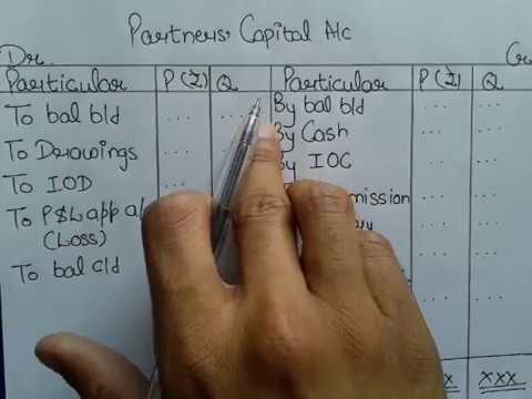 #3 Methods of Preparing Partner&rsquo;s Capital Account with Example in Hindi By JOLLY Coaching