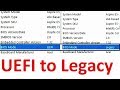 How to Convert UEFI to Legacy of Installed Windows 10/8.1/7 (Complete Tutorial)