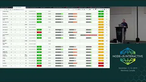 Beyond npm Install - Darcy Clarke @ Node+JS Interactive