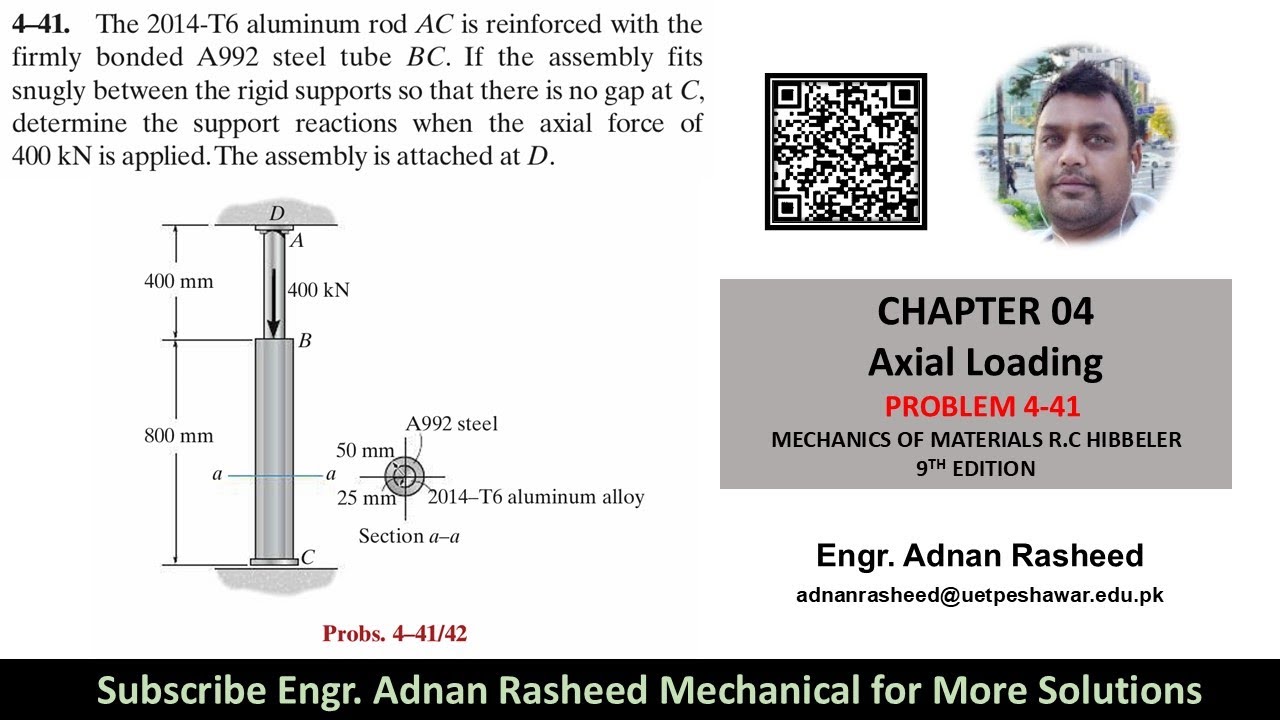 4-41 | Determine  support reactions when axial force of 400 KN is applied | Mechanics of materials