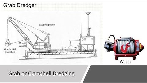 Infrastructure Engg. & Const. Tech. 3.2 (Grab or Clamshell dredging, Ladder or Bucket dredging)