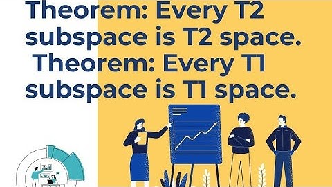 Lecture #20 Topology: Theorem Every Subspace of T2 Space is T2 space