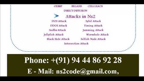 AN ENHANCED GROUP MOBILITY PROTOCOL FOR 6LOWPAN BASED WIRELESS BODY AREA NETWORKS