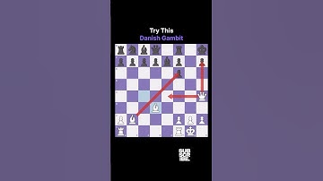 Try This, Danish Gambit #chess #chesscom #viral #shorts