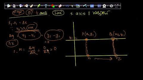 slope 4 - straight line parallel to X axis and Y axis