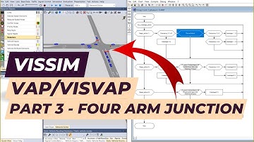Vissim Tutorial - VAP/VISVAP - 4 arm intersection