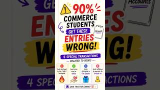 Special Transactions Related to Goods | Journal Entries | Class 11 Accountancy #shorts