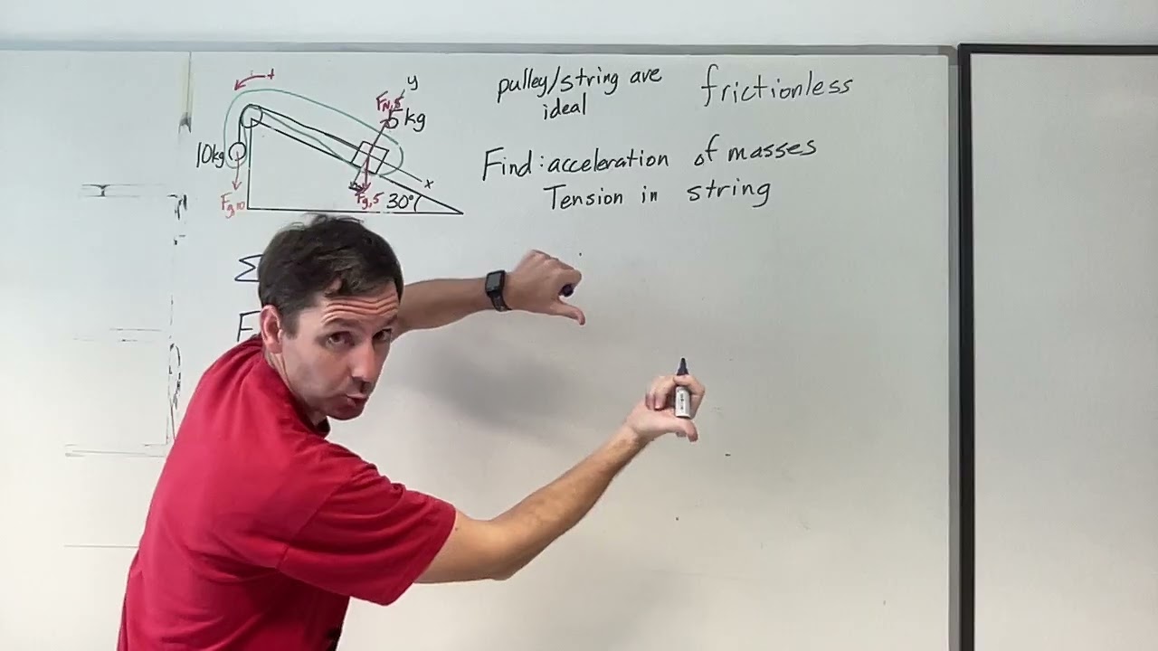 Determining acceleration of a 2 block system on a frictionless ramp with a pulley!