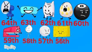 BFB VIEWER VOTING 13 : BLEH