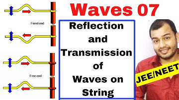 Waves 07 : Reflection and Transmission of Waves on String I Fixed End and Free End IJEE MAINS/NEET