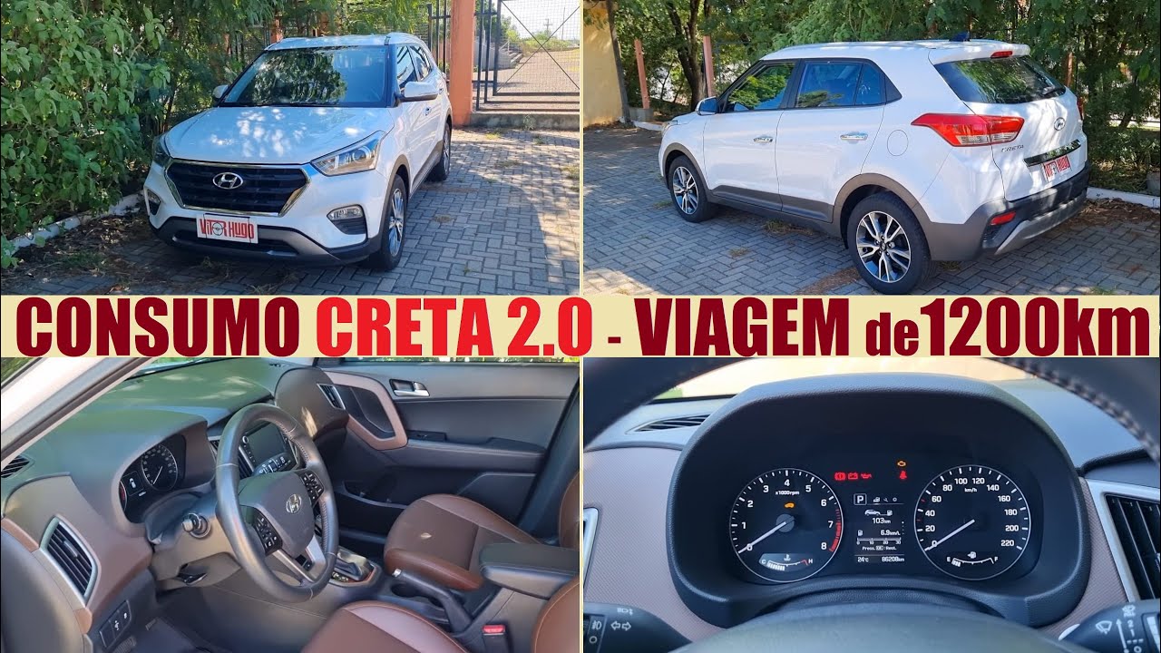 CRETA 2.0 - Consumo e impressões em 1200km de estrada!