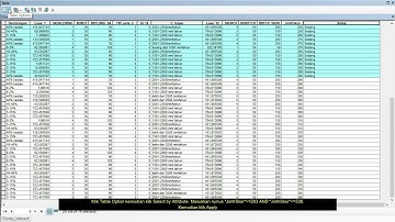 ANALISIS 2 DIMENSEI (OVERLAY, INTERPOLASI, BUFFER)