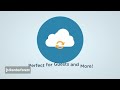 iOS 18: Instantly Share Your Wi-Fi with a Simple QR Code Scan! Anasup Consulting