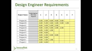 PPM model demo long version