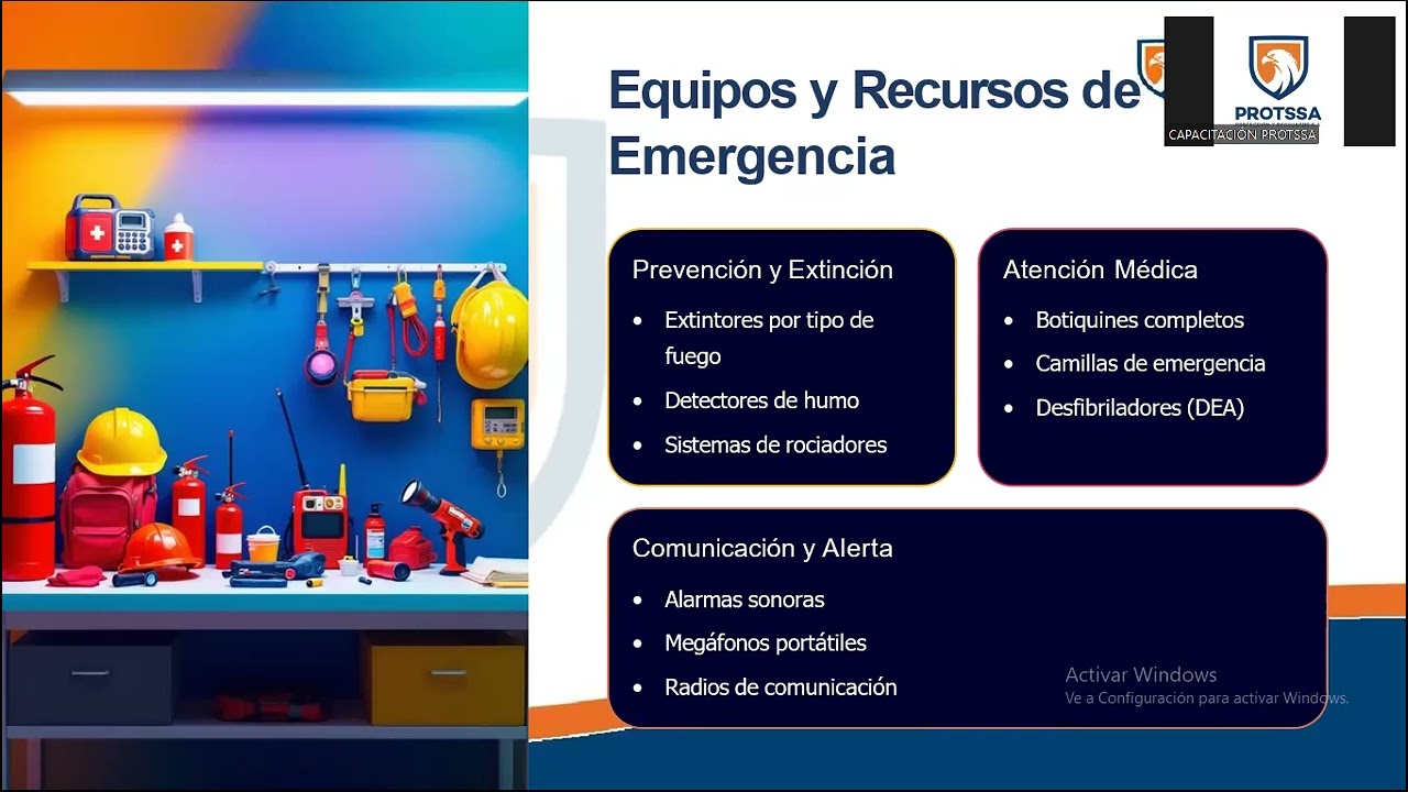 RESPUESTA ANTE SITUACIONES DE EMERGENCIA