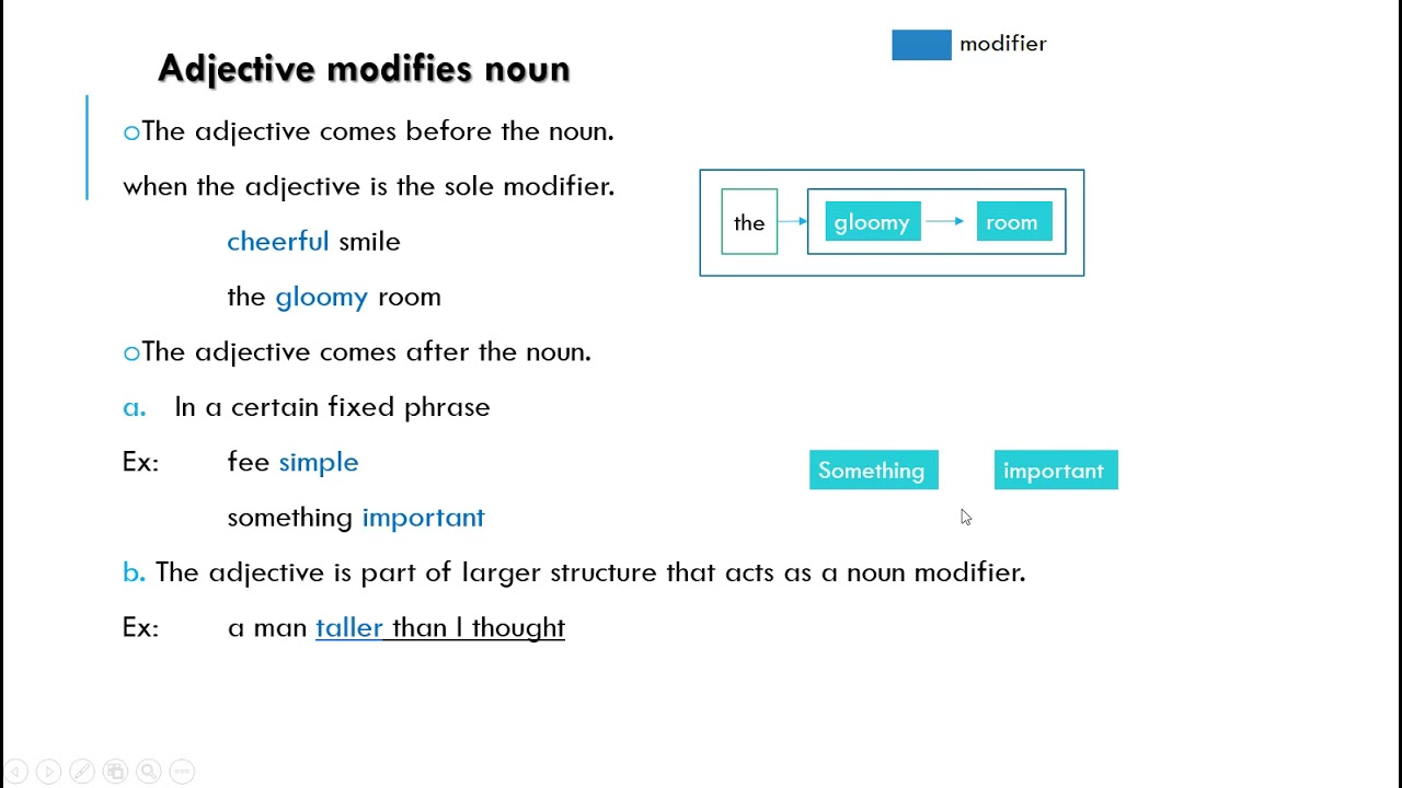 Structure of Modification (Noun as the head)