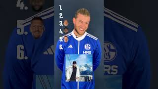 Style-Ranking Mit Loris