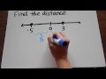 Distance Formula Quiz