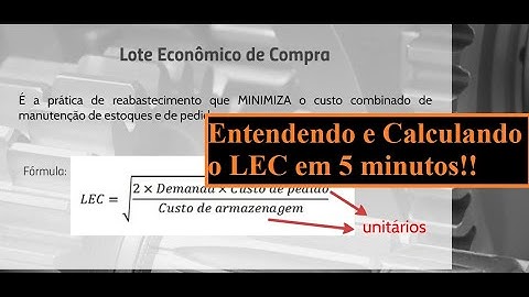 LEC - Lote Econômico de Compras