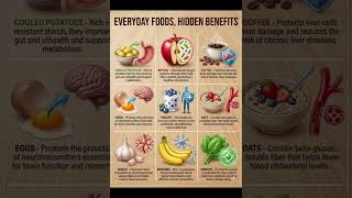 The Ultimate 7-Day Healthy Meal Chart for Energy &amp; Fat Loss 🥗